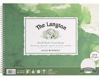 Langton 200lb Spiral 16x12 Not